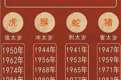 1965年屬蛇|属蛇的年份表 属蛇的年份表及年龄